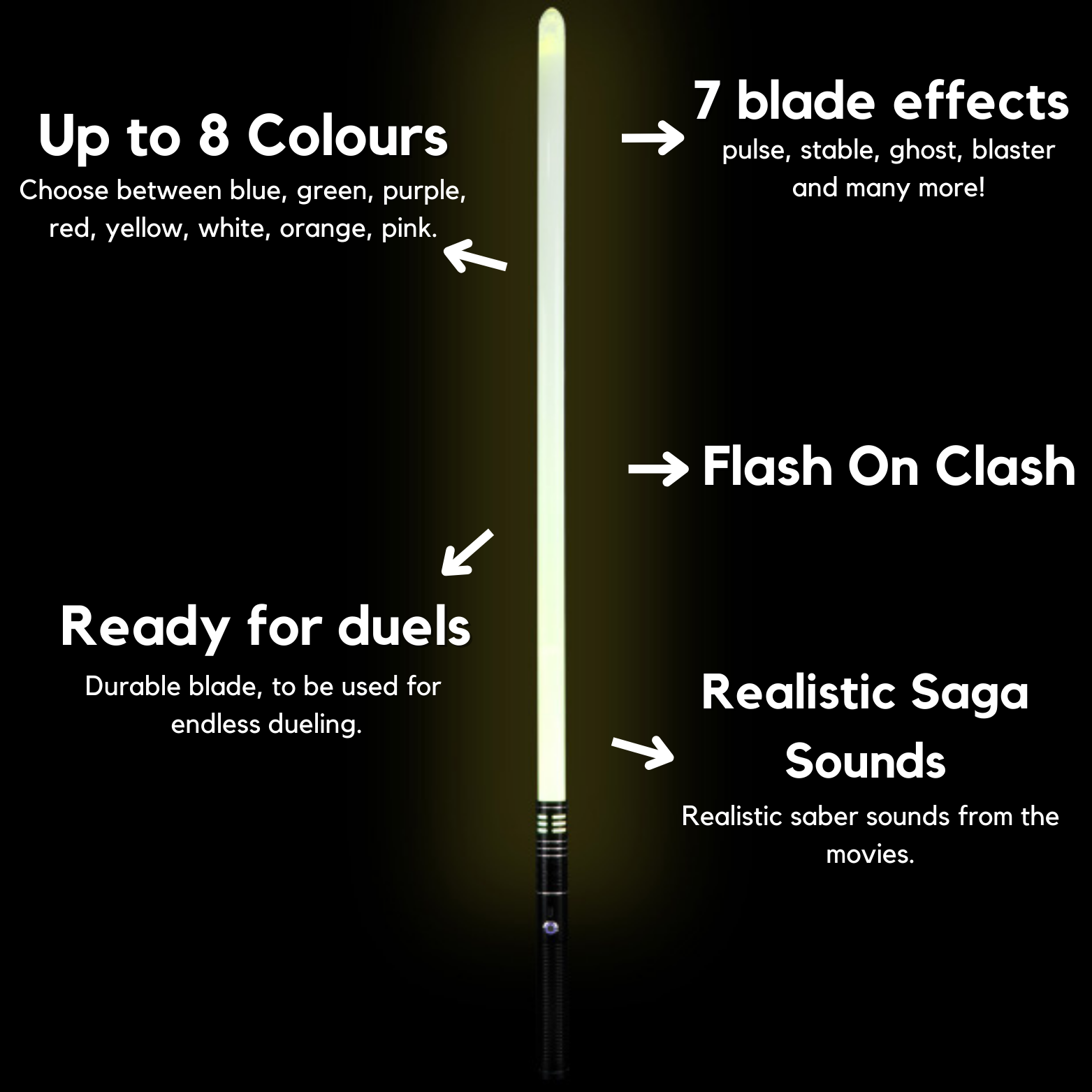 The Ultimate Lightsaber - NEO Pixel